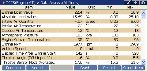 2000 RPM preview